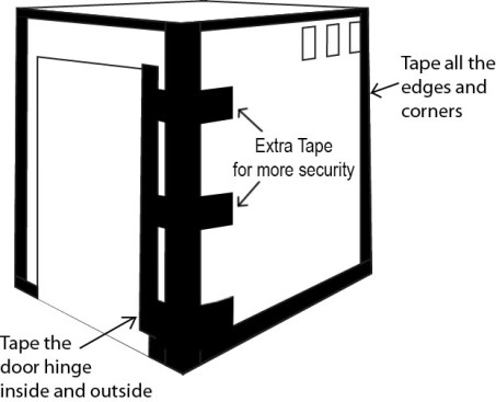 tape diagram